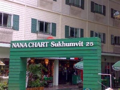 Na Na Chart Bangkok Hotel